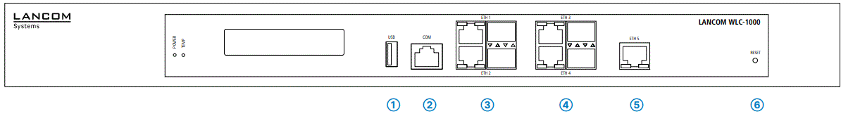 LANCOM-WLC-1000-Wlan-Management-Centrally-fig-1
