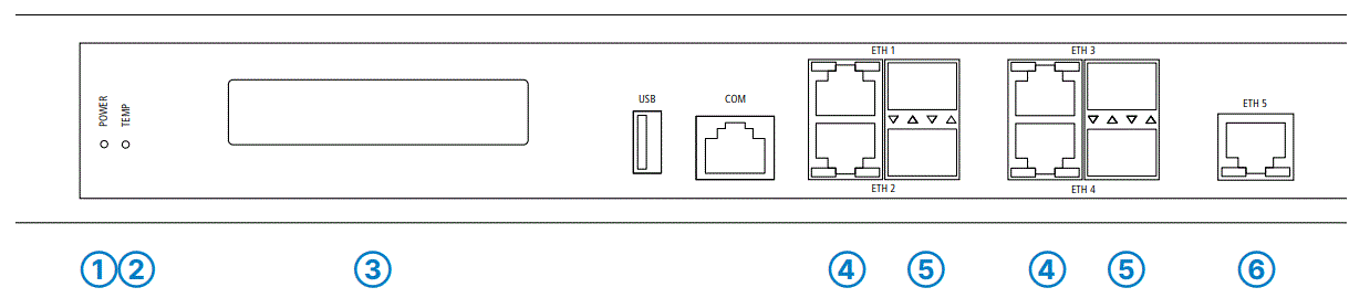 LANCOM-WLC-1000-Wlan-Management-Centrally-fig-9