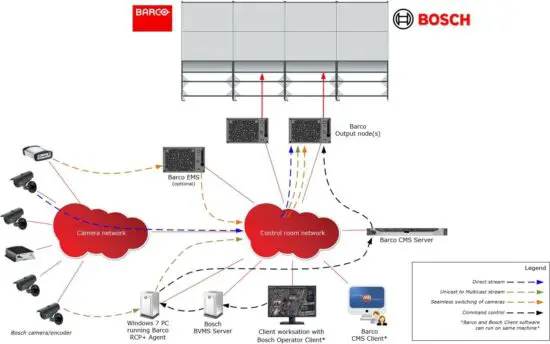 FIG 6 Architecture.jpg