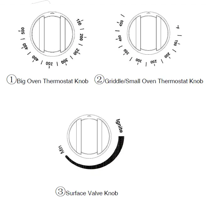 COSMO-COS-EPGR-Professional-Gas-Rang-29