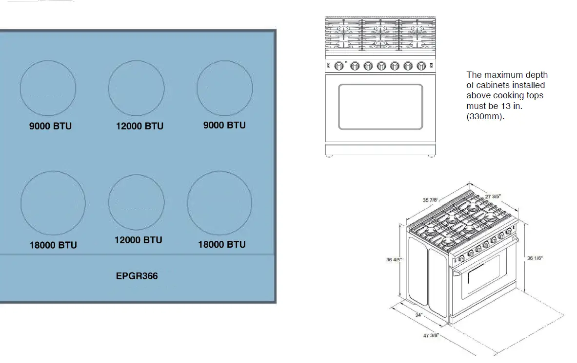 COSMO-COS-EPGR-Professional-Gas-Rang-3