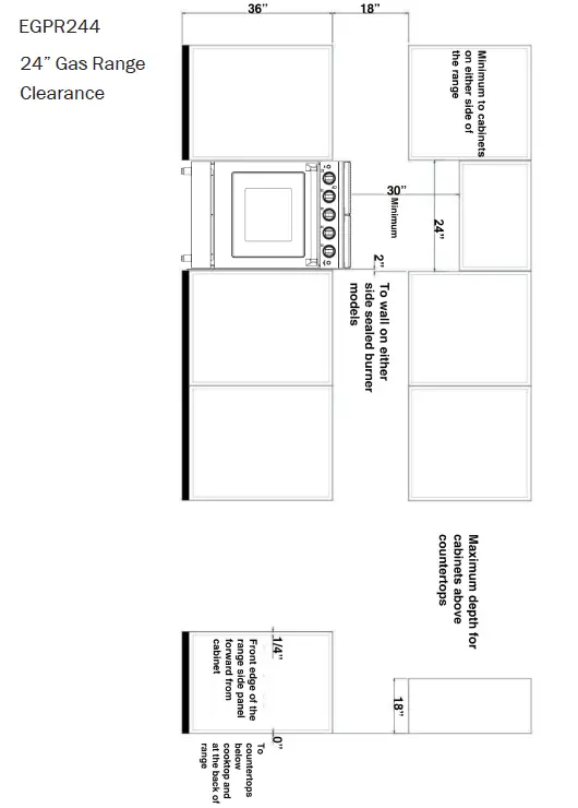 COSMO-COS-EPGR-Professional-Gas-Rang-5
