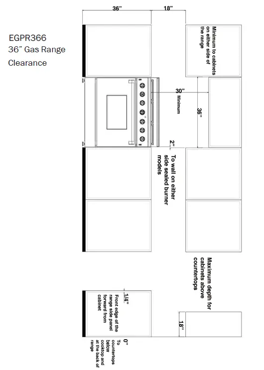 COSMO-COS-EPGR-Professional-Gas-Rang-7