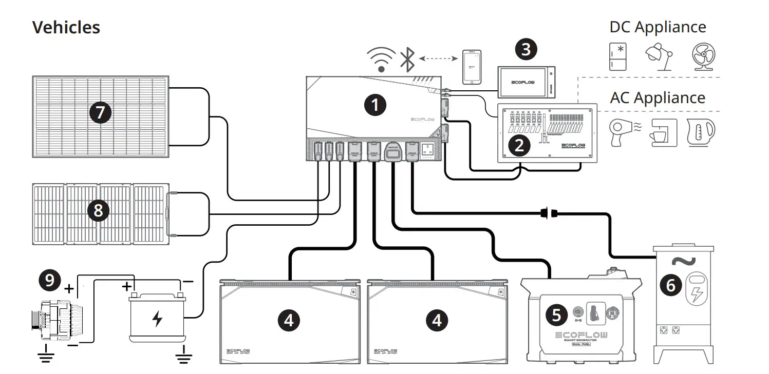 MONSTERTECH Quick-Change MTS Cockpit Fighter Set - Figure 1