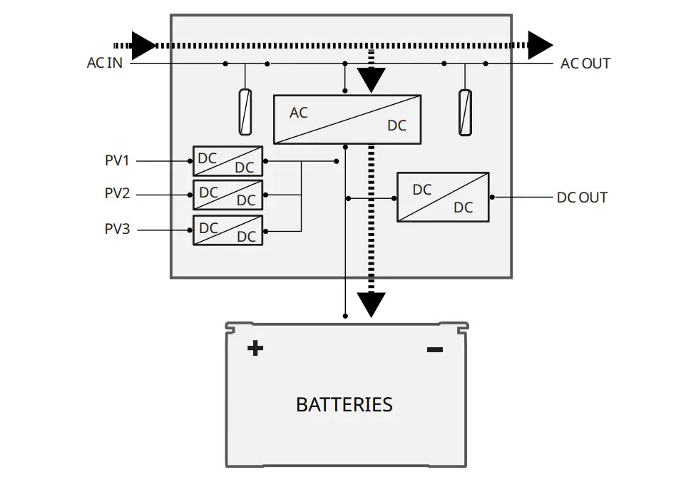 MONSTERTECH Quick-Change MTS Cockpit Fighter Set - Figure 14