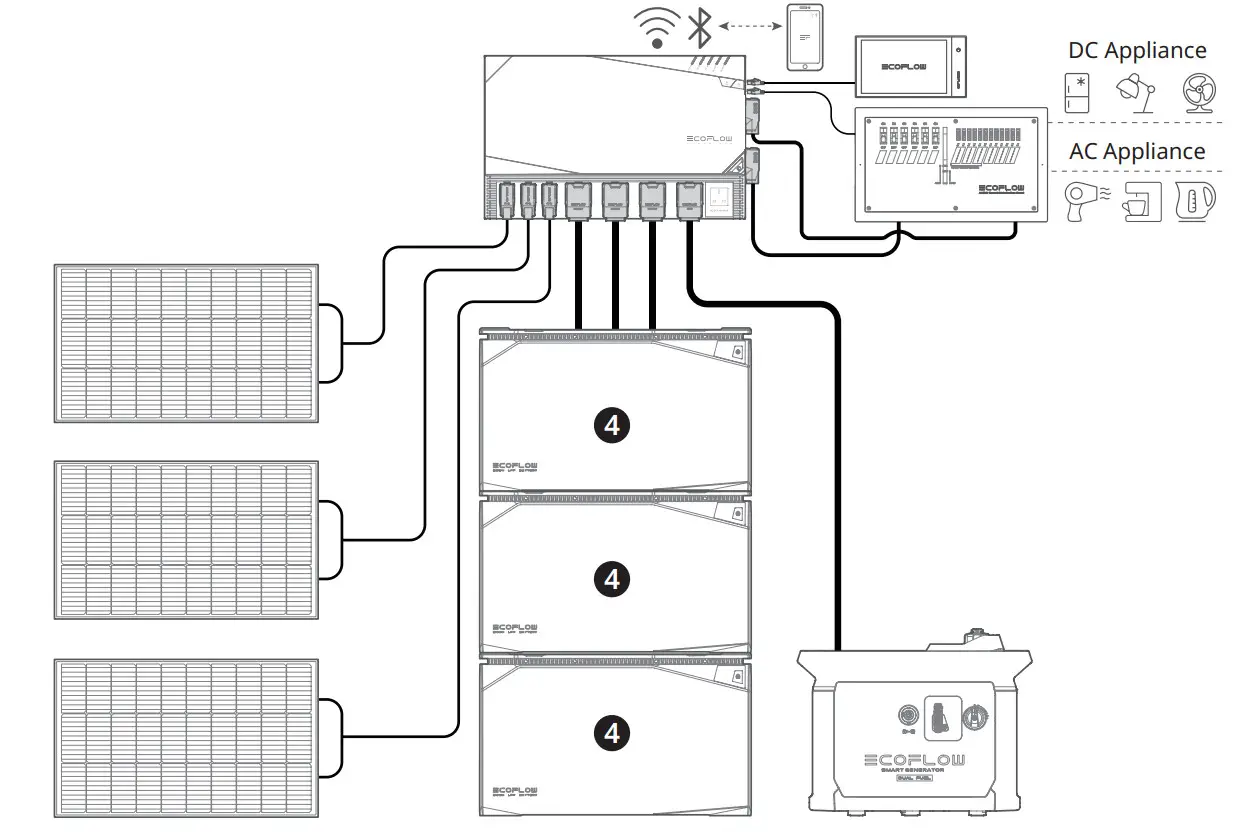 MONSTERTECH Quick-Change MTS Cockpit Fighter Set - Figure 2