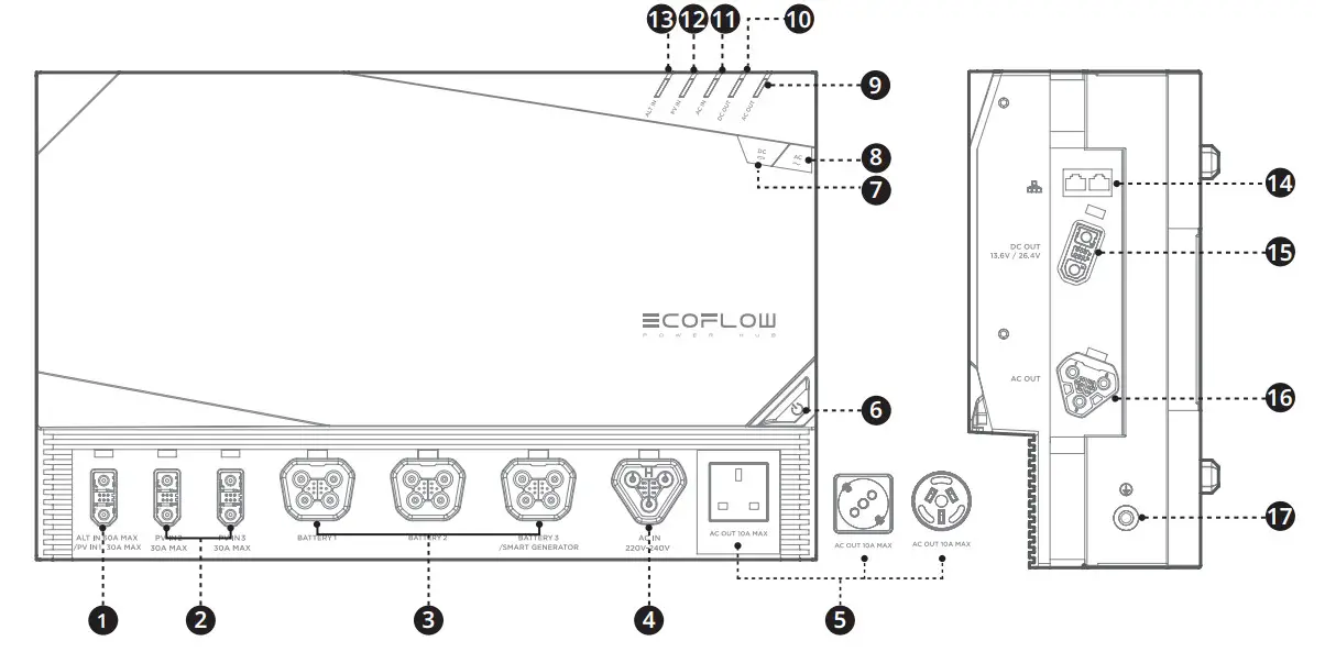 MONSTERTECH Quick-Change MTS Cockpit Fighter Set - Figure 3