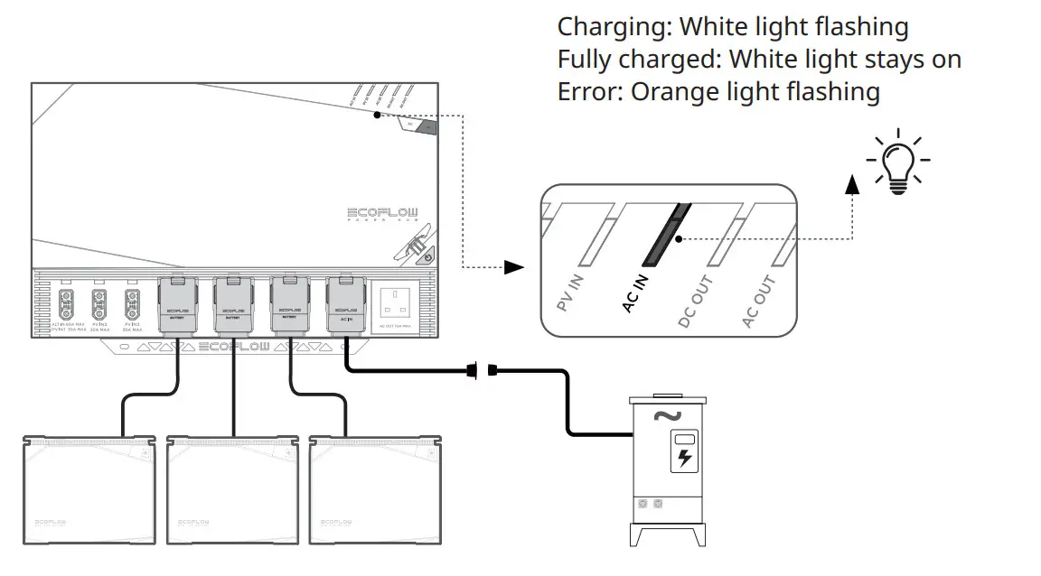 MONSTERTECH Quick-Change MTS Cockpit Fighter Set - Figure 9
