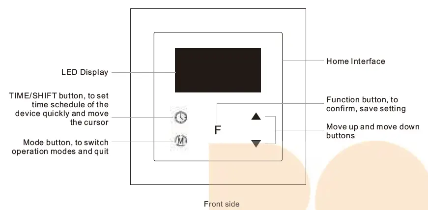 ROBB ROB-200-040-0 Zigbee Heating Thermostat 1