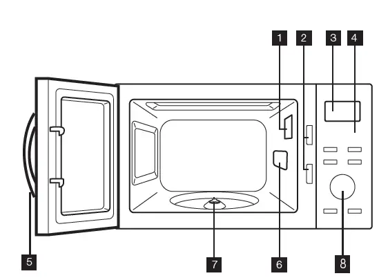 Electrolux-EMM25D59EB-25L-Ultimate-Taste-300-Freestanding-Microwave-Oven-fig-1