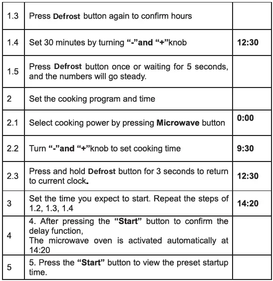 Electrolux-EMM25D59EB-25L-Ultimate-Taste-300-Freestanding-Microwave-Oven-fig-13