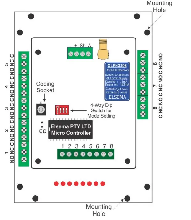 ELSEMA-GLR43308R-8-Channel-433MHz-Gigalink-Receiver-with-Relay-Outputs-fig-9
