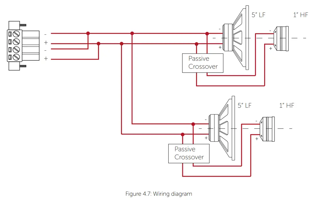 VOID Cyclone 55 2 5 Inch Passive Speaker - Diagram 1