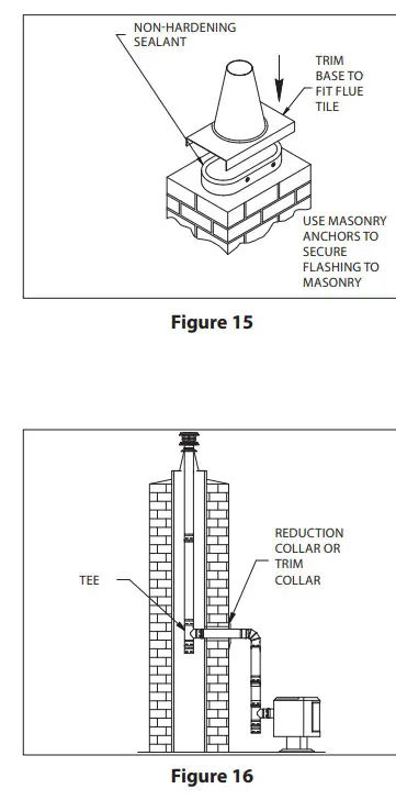 DuraVent 3PVL-VCS 3-Inch Dia PelletVent Vertical Cap - fig 12