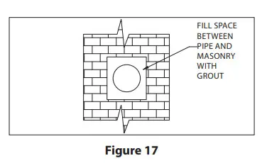 DuraVent 3PVL-VCS 3-Inch Dia PelletVent Vertical Cap - fig 13