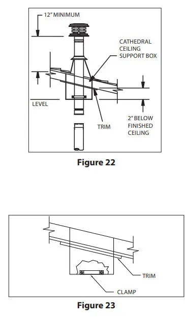 DuraVent 3PVL-VCS 3-Inch Dia PelletVent Vertical Cap - fig 16