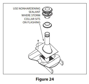DuraVent 3PVL-VCS 3-Inch Dia PelletVent Vertical Cap - fig 17