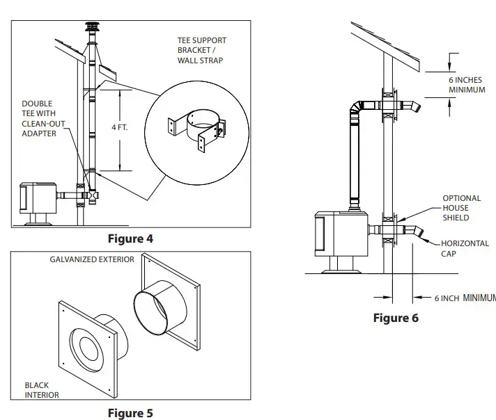 DuraVent 3PVL-VCS 3-Inch Dia PelletVent Vertical Cap - fig 2
