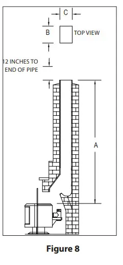 DuraVent 3PVL-VCS 3-Inch Dia PelletVent Vertical Cap - fig 6
