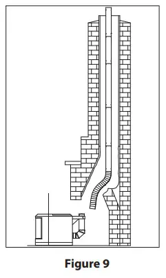 DuraVent 3PVL-VCS 3-Inch Dia PelletVent Vertical Cap - fig 9