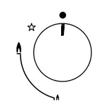 COOKOLOGY GH755SS 75cm Built In Gas Hob -fig28