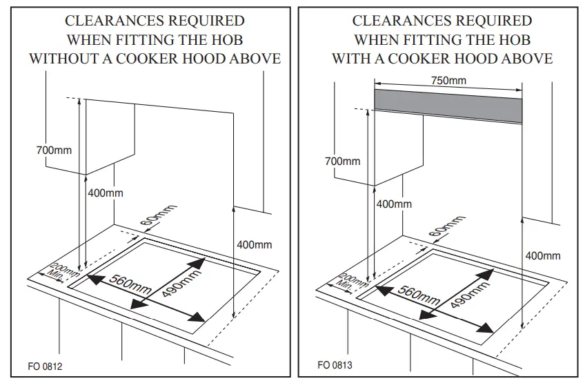 COOKOLOGY GH755SS 75cm Built In Gas Hob -fig32