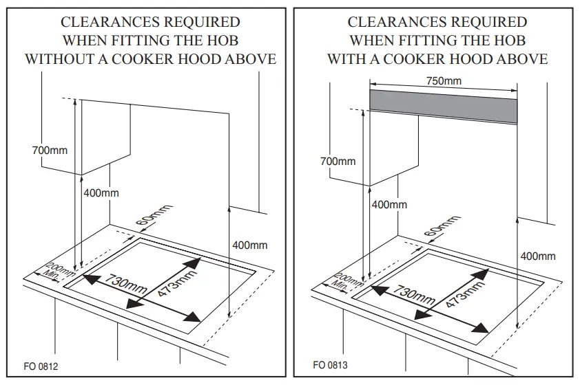 COOKOLOGY GH755SS 75cm Built In Gas Hob -fig33