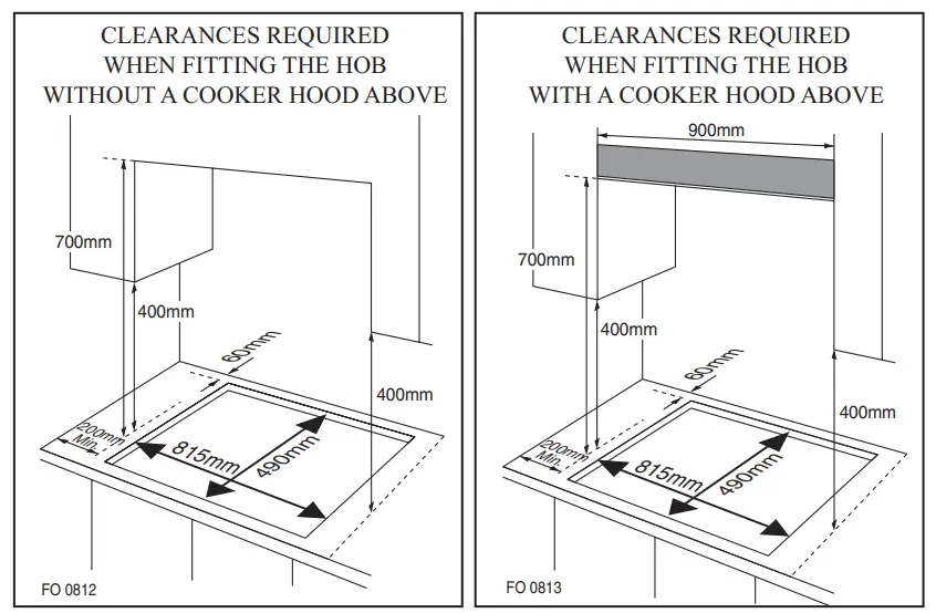 COOKOLOGY GH755SS 75cm Built In Gas Hob -fig34