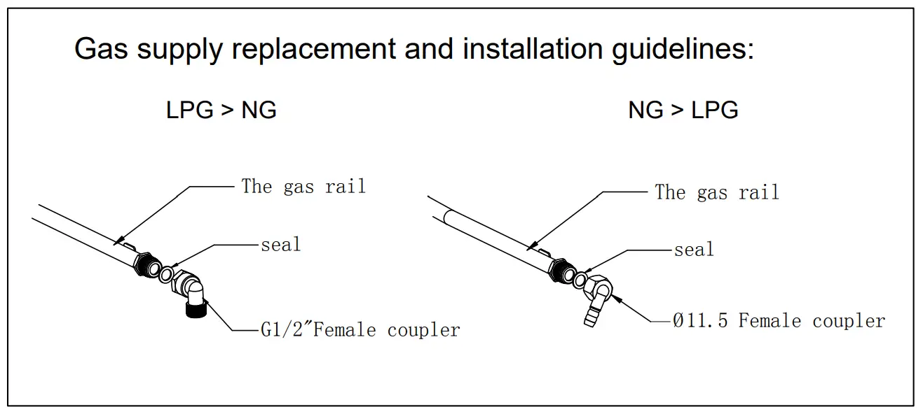 COOKOLOGY GH755SS 75cm Built In Gas Hob -fig43