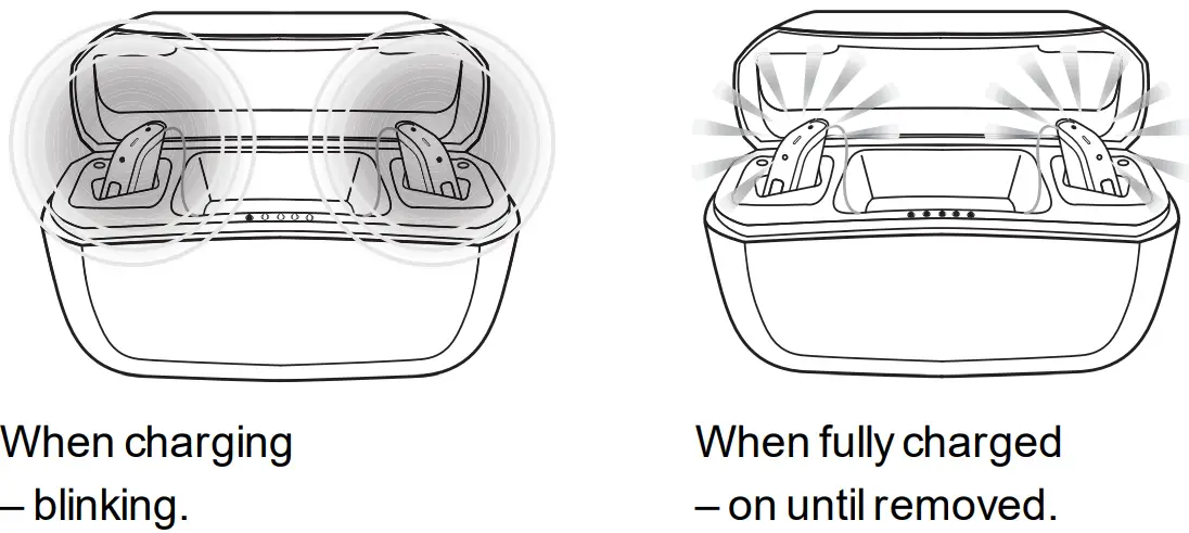 ReSound Premium Charger - Fig 5