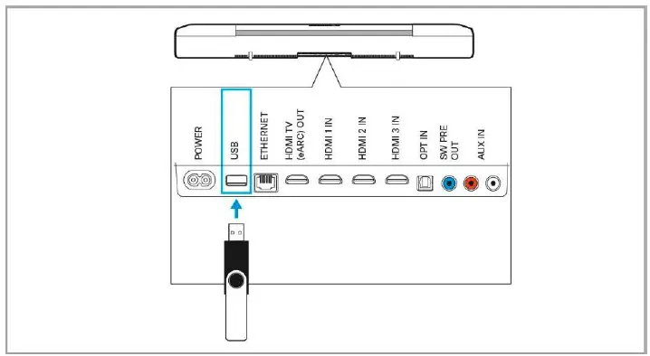 SENNHEISER SB01 Ambeo Soundbar 01