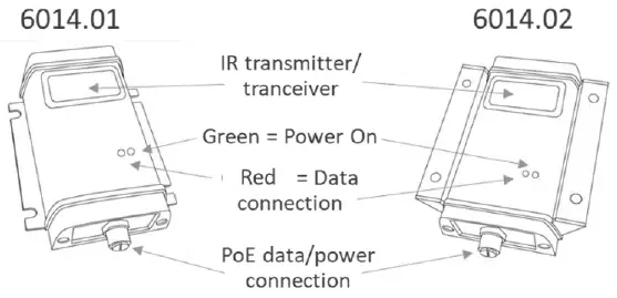 signify-6014-Point-to-Point-Lifi-System-fig-2