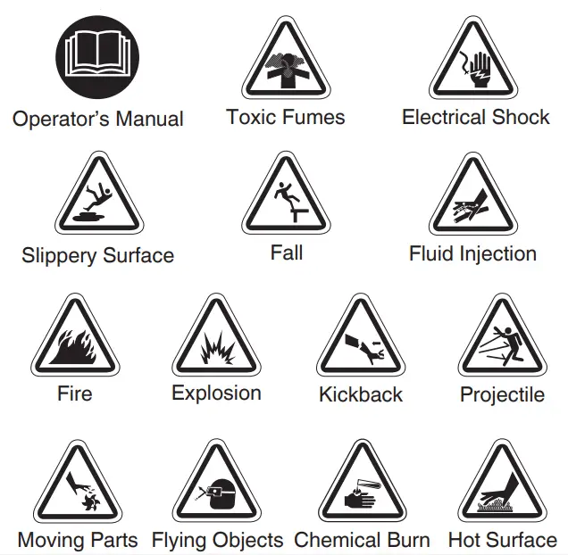BRIGGS-STRATTON-020683-00-Pressure-Washer-fig-1