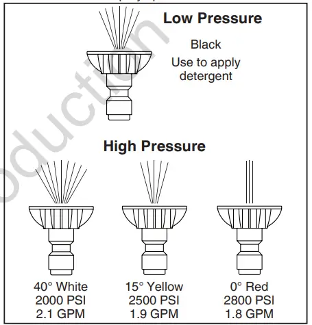 BRIGGS-STRATTON-020683-00-Pressure-Washer-fig-18