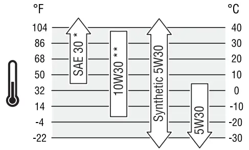 BRIGGS-STRATTON-020683-00-Pressure-Washer-fig-21
