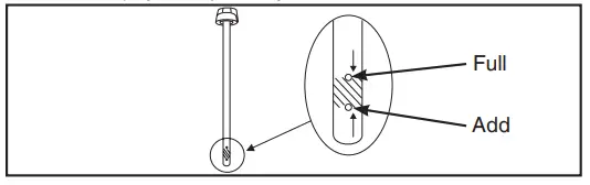 BRIGGS-STRATTON-020683-00-Pressure-Washer-fig-4
