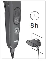 BRAUN MGK 3060 Multi Beard Grooming Kit 3