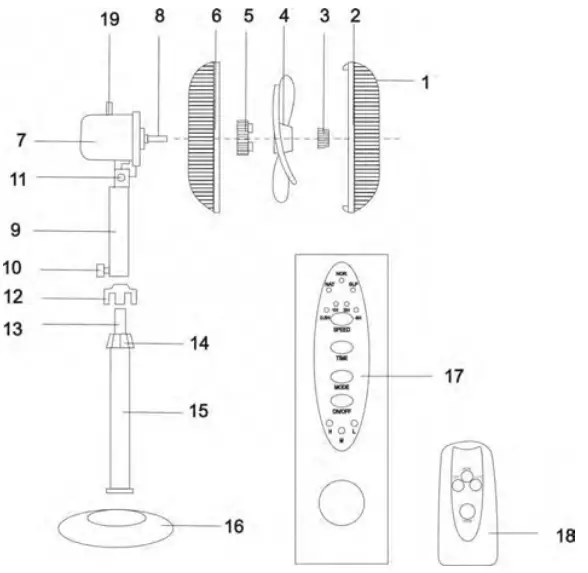 SCARLETT-comfort-SC-SF111RC12-Stand-Fan-FIG-1