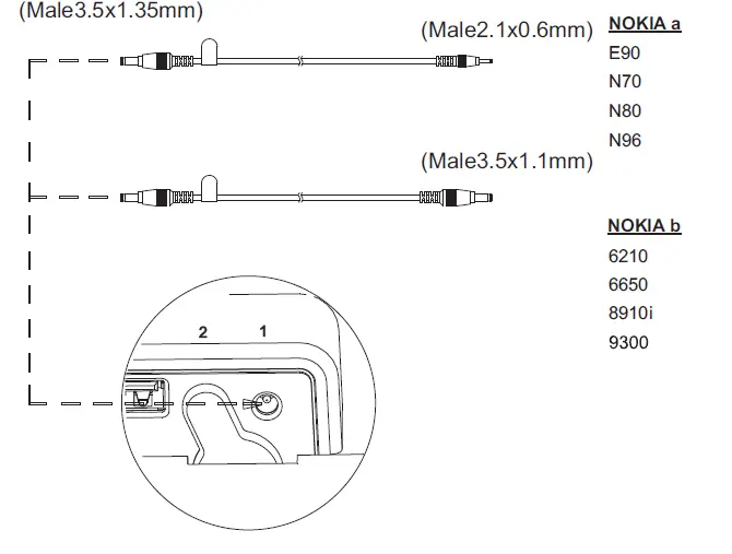 Pyle Home PICDLD82I iPod-21