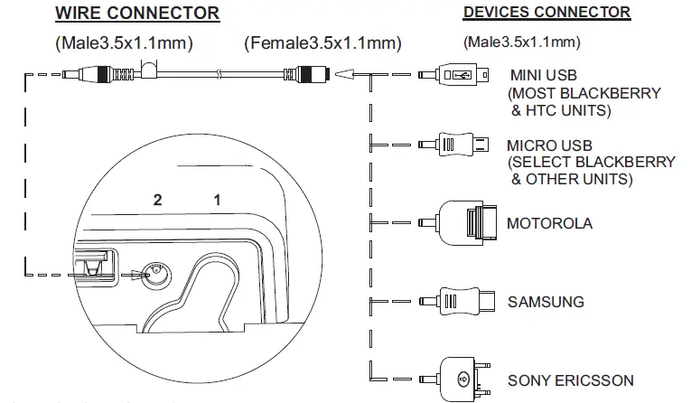 Pyle Home PICDLD82I iPod-22