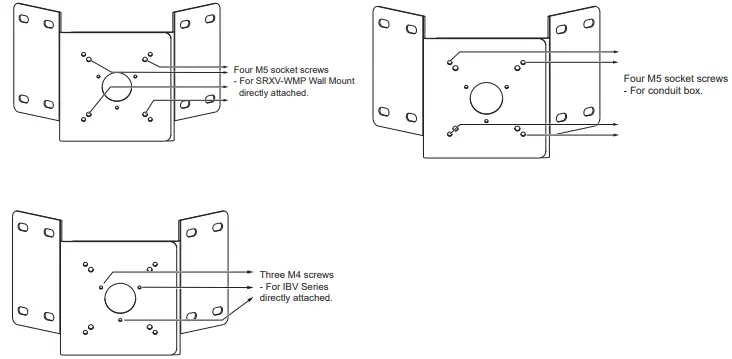 PELCO C6692M SRXV-CM Corner Mount-fig4