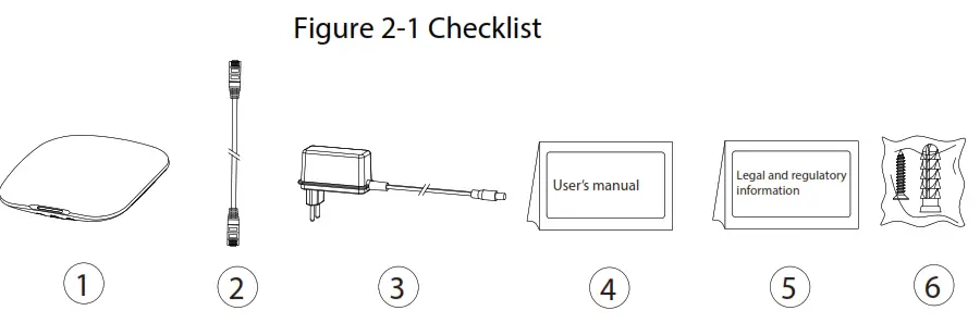 dahua ARC3000H-FW2 Alarm Hub - Checklist