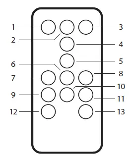 NGS-SKY-CHARM-Tower-Speaker-with-Bluetooth-FIG-4
