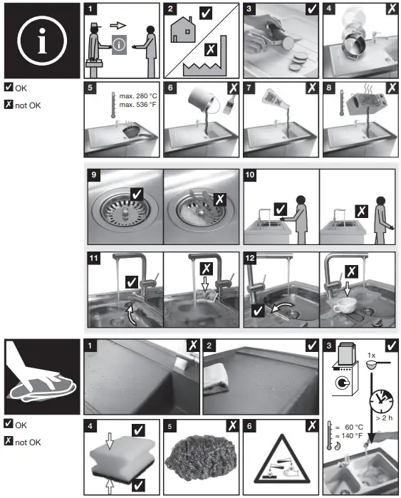 BLANCO SILGRANIT Cleaning Granite Sinks Washbasin-FIG2
