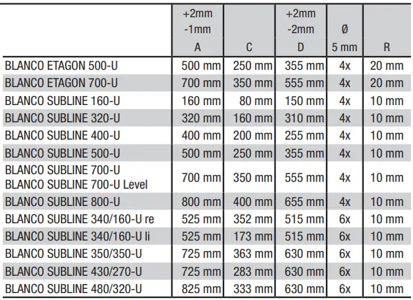 BLANCO SILGRANIT Cleaning Granite Sinks Washbasin-FIG6