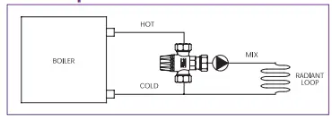 Taco 5000 Series Lead Free < .25% Lead Mixing Valve - 2