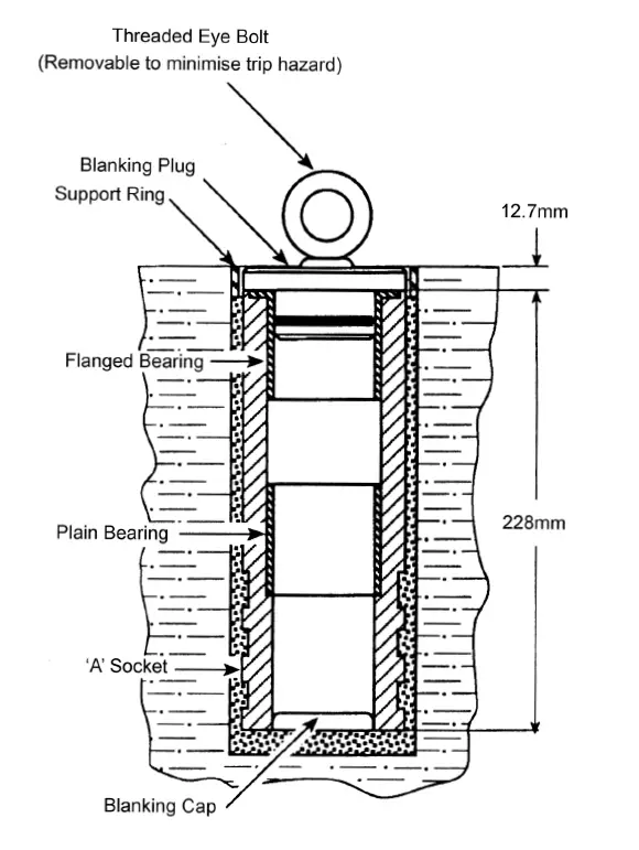 Joerns-Oxford-Dipper-Swimming-Pool-or-Bathing-Lifts-FIG- (2)