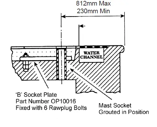 Joerns-Oxford-Dipper-Swimming-Pool-or-Bathing-Lifts-FIG- (3)