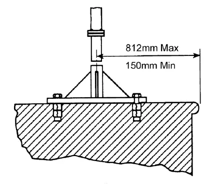 Joerns-Oxford-Dipper-Swimming-Pool-or-Bathing-Lifts-FIG- (4)