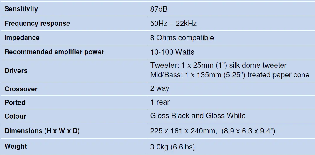 Cambridge Audio Minx XL Bookshelf Speaker 1